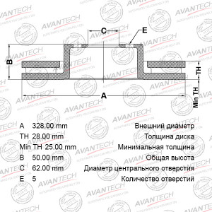 Диск тормозной BR0158 AVANTECH