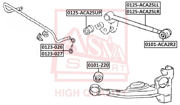 Стойка стабилизатора 0123-026 ASVA