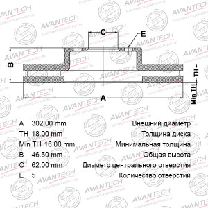 Диск тормозной BR0113S AVANTECH