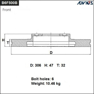 Диск тормозной B6F500B ADVICS