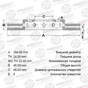 Диск тормозной BR0516S AVANTECH